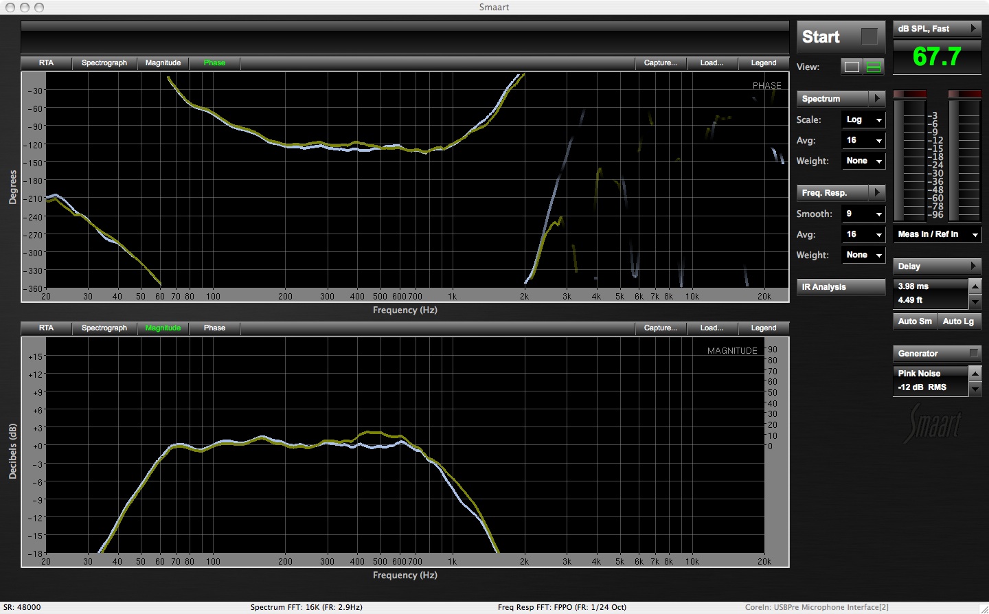 2206 raw vs eq